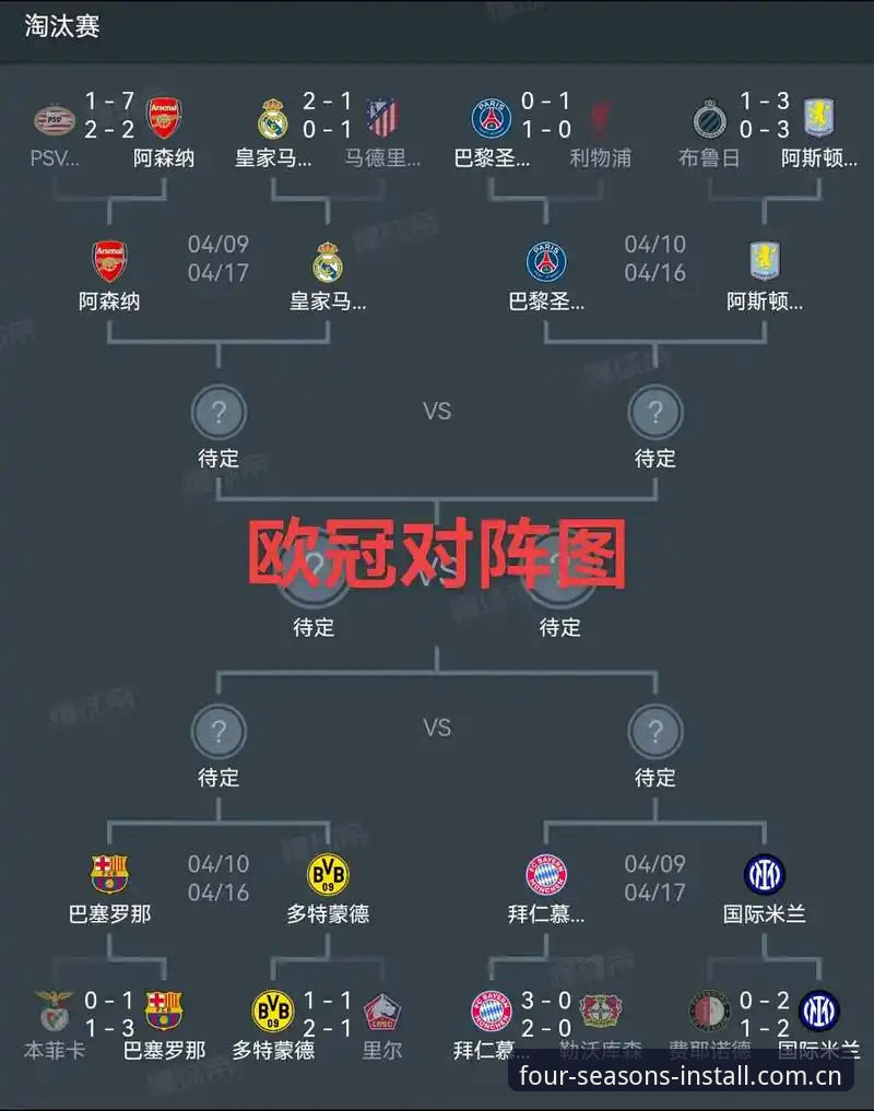 埃梅里欧联杯五冠王完整指南：从维拉夺冠看足球版图变迁